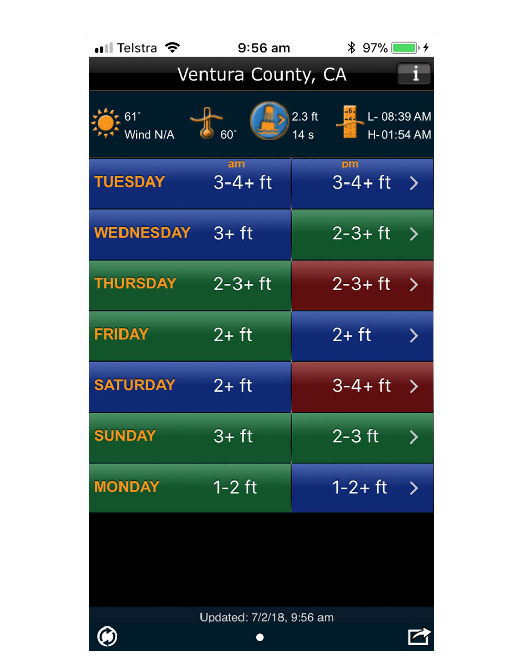 Swellinfo Surf Forecast App