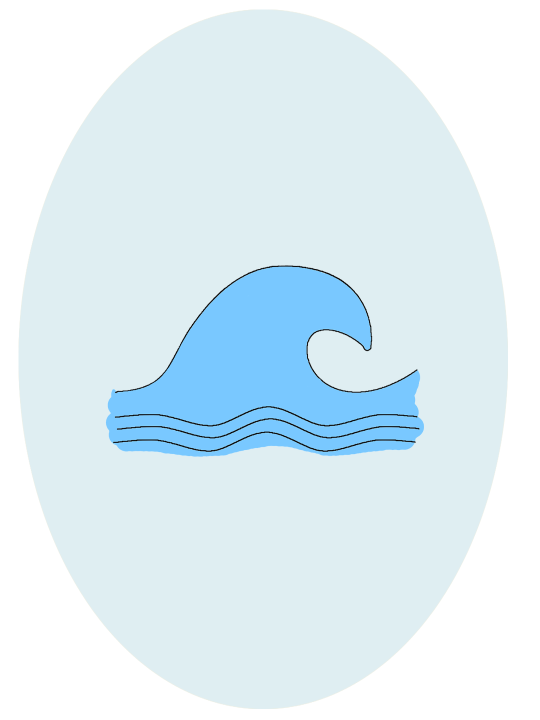 The best surfboards for wave pools