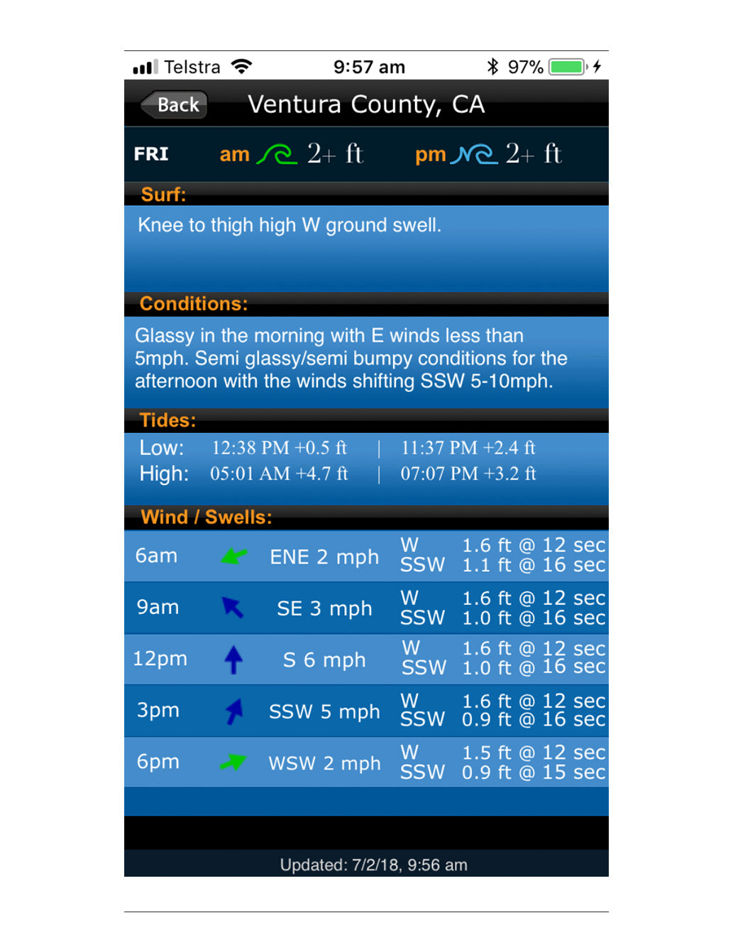 Swellinfo Surf Forecast App
